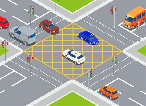 which statement below regarding box junctions is correct|stopping in yellow cross hatching.